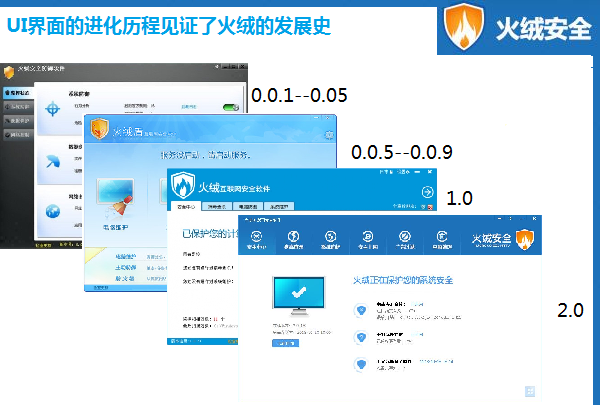 界面.png