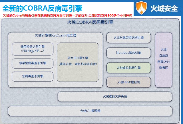 引擎.png