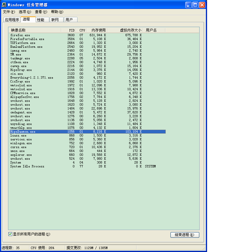 进程已被高亮