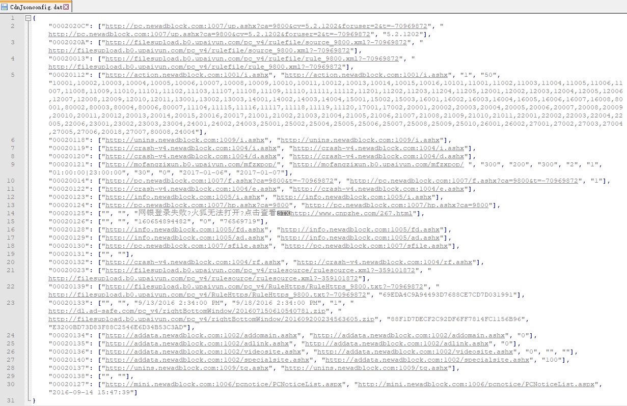 20CdnJsonconfig.dat解密后数据.jpg