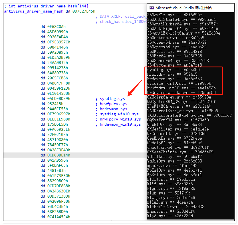 加载 rootkit 对抗杀软 火绒安全播报 火绒安全软件