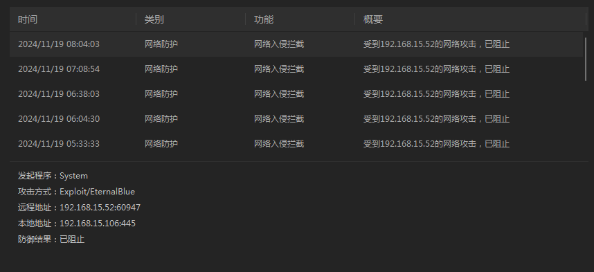 误报